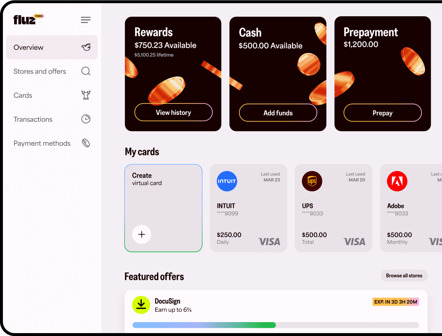 CashbackAtScale BusinessAccountDashboard